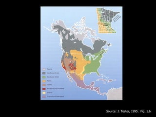 Source: J. Tester, 1995.  Fig. 1.6 
