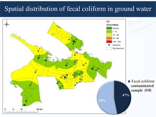 Physico-chemical and Pathogenic contamination status of groundwater in ...