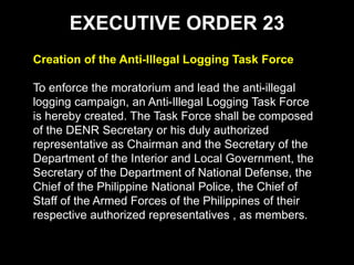 Forestry-Laws.ppt