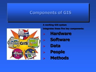 Components of GIS
A working GIS system
integrates these five key components:
➢ Hardware
➢ Software
➢ Data
➢ People
➢ Methods
 