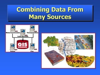 Combining Data From
Many Sources
 