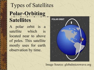 Polar-Orbiting
Satellites
A polar orbit is a
satellite which is
located near to above
of poles. This satellite
mostly uses for earth
observation by time.
Types of Satellites
Image Source: globalmicrowave.org
 