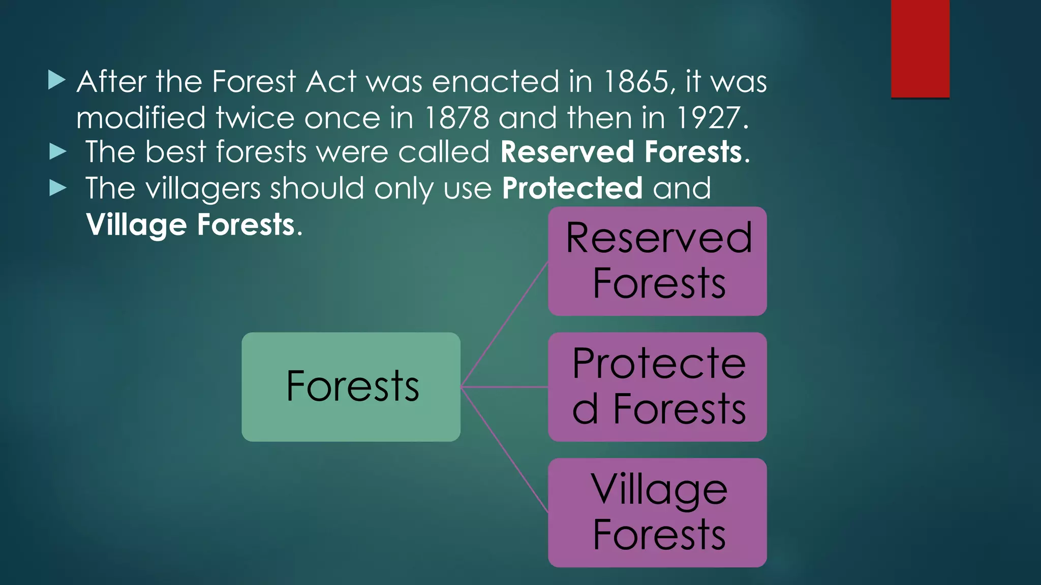  After the Forest Act was enacted in 1865, it was
modified twice once in 1878 and then in 1927.
Forests
Reserved
Forests
Protecte
d Forests
Village
Forests
► The best forests were called Reserved Forests.
► The villagers should only use Protected and
Village Forests.
 