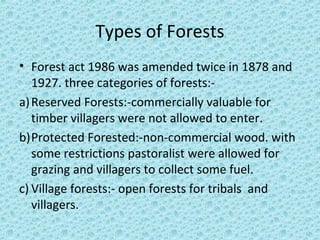 Reserved Forests Examples Forest society and colonialization | PPT
