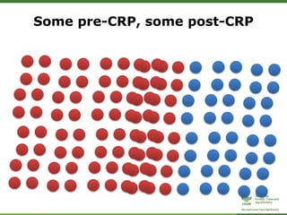 ForestsTreesAgroforestry – Presentation for Discussion with Donors and Partners – June 2013