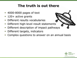 ForestsTreesAgroforestry – Presentation for Discussion with Donors and Partners – June 2013