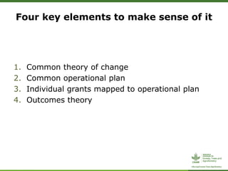 ForestsTreesAgroforestry – Presentation for Discussion with Donors and Partners – June 2013