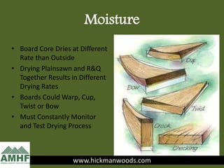 Moisture
• Board Core Dries at Different
Rate than Outside
• Drying Plainsawn and R&Q
Together Results in Different
Drying Rates
• Boards Could Warp, Cup,
Twist or Bow
• Must Constantly Monitor
and Test Drying Process
www.hickmanwoods.com
 