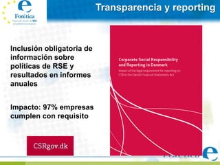 Transparencia y reporting



Inclusión obligatoria de
información sobre
políticas de RSE y
resultados en informes
anuales


Impacto: 97% empresas
cumplen con requisito
 