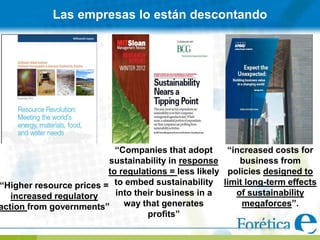 Las empresas lo están descontando




                           “Companies that adopt      “increased costs for
                         sustainability in response      business from
                         to regulations = less likely policies designed to
“Higher resource prices = to embed sustainability limit long-term effects
   increased regulatory    into their business in a     of sustainability
action from governments”     way that generates          megaforces”.
                                   profits”
 