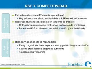 RSE Y COMPETITIVIDAD

                        Estructura de costes (Eficiencia operacional)
                           Hay evidencia del efecto ambiental de la RSE en reducción costes.
    Return on
     capital




                        Recursos Humanos (Eficiencia en la fuerza de trabajo)
                           RSE palanca de atracción, motivación y retención de empleados.
                           Beneficios RSE en el ámbito laboral (formación y empleabilidad)
    Management




                        Riesgo y gestión de la reputación
                             Riesgo regulatorio, licencia para operar y gestión riesgos reputación
       Risk




                             Cadena proveedores y seguridad suministro
                             Transparencia y reporting




Fuente: Comisión Europea, McKinsey, Forética
 