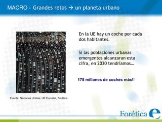 MACRO - Grandes retos  un planeta urbano



                                                 En la UE hay un coche por cada
                                                 dos habitantes.

                                                 Si las poblaciones urbanas
                                                 emergentes alcanzaran esta
                                                 cifra, en 2030 tendríamos…


                                                 175 millones de coches más!!



Fuente: Naciones Unidas, UE Eurostat, Forética
 