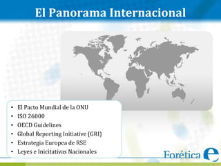 El Panorama Internacional




•   El Pacto Mundial de la ONU
•   ISO 26000
•   OECD Guidelines
•   Global Reporting Initiative (GRI)
•   Estrategia Europea de RSE
•   Leyes e Inicitativas Nacionales
 