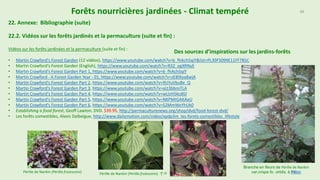 68
68
Forêts nourricières jardinées - Climat tempéré
22. Annexe: Bibliographie (suite)
Vidéos sur les forêts jardinées et la permaculture (suite et fin) :
• Martin Crawford's Forest Garden (12 vidéos), https://www.youtube.com/watch?v=b_fhAch5qiY&list=PL39F5099E11FF7B5C
• Martin Crawford's Forest Garden (English), https://www.youtube.com/watch?v=R32_egXRNyE
• Martin Crawford's Forest Garden Part 1, https://www.youtube.com/watch?v=b_fhAch5qiY
• Martin Crawford - A Forest Garden Year - 01, https://www.youtube.com/watch?v=zEBlXoa8wjA
• Martin Crawford's Forest Garden Part 2, https://www.youtube.com/watch?v=9UYuVbu8e_Q
• Martin Crawford's Forest Garden Part 3, https://www.youtube.com/watch?v=aLt3bbnsTLA
• Martin Crawford's Forest Garden Part 4, https://www.youtube.com/watch?v=wLlzH5kcdGI
• Martin Crawford's Forest Garden Part 5, https://www.youtube.com/watch?v=NKPMtGAKAeU
• Martin Crawford's Forest Garden Part 6, https://www.youtube.com/watch?v=S2MmWoYhUk0
• Establishing a food forest, Geoff Lawton. DVD. $39.95, http://permaculturenews.org/shop/dvd/food-forest-dvd/
• Les forêts comestibles, Alexis Dalbeigue, http://www.dailymotion.com/video/xpdp3m_les-forets-comestibles_lifestyle
Pérille de Nankin (Perilla frutescens)
Branche en fleurs de Pérille de Nankin
var.crispa fo. viridis, à Pékin
Pérille de Nankin (Perilla frutescens) ↑↗
Des sources d’inspirations sur les jardins-forêts
22.2. Vidéos sur les forêts jardinés et la permaculture (suite et fin) :
 