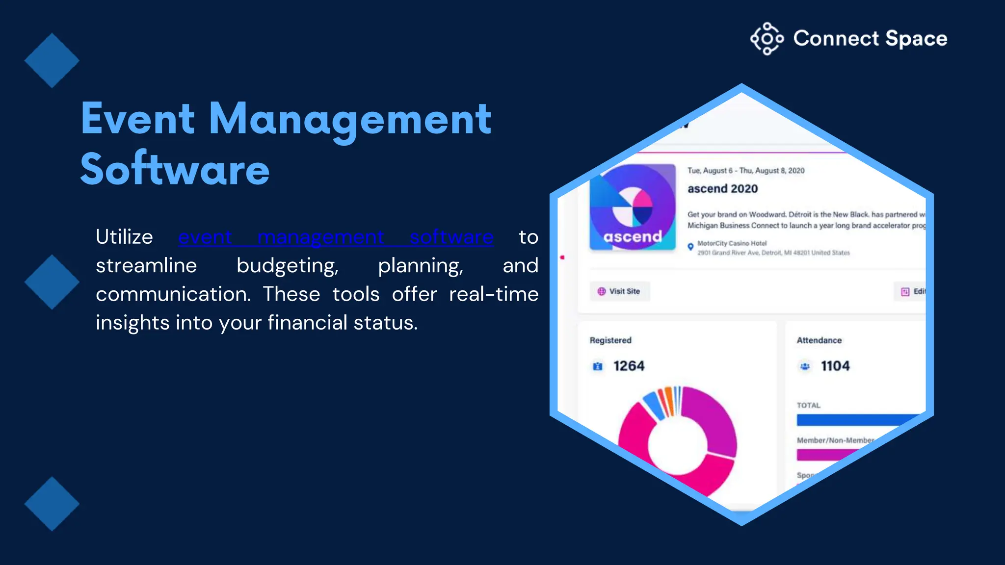 Utilize event management software to
streamline budgeting, planning, and
communication. These tools offer real-time
insights into your financial status.
 