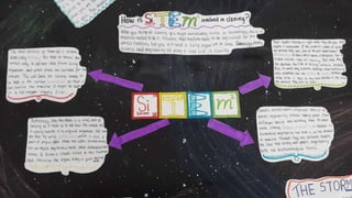 Forever A Clone #scichallenge2017