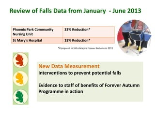 Fall Reduction Project Forever Autumn - Building a Community of Practice (A Falls Reduction ...