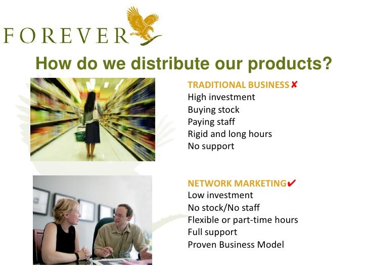 Forever Living Business