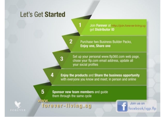 ml3njjpg herbalife jobs sales rep and physician relationship independent distributor jobs - Independent Distributor Jobs ml3njjpg herbalife jobs sales rep and physician relationship independent distributor jobs - Independent Distributor Jobs