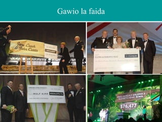 Gawio la faida
 