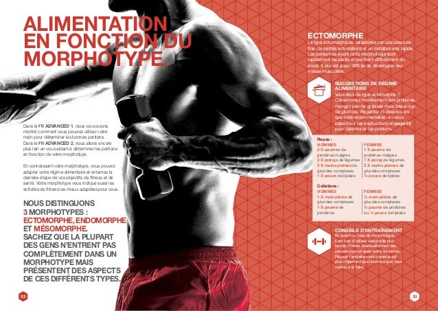 fitness progamme