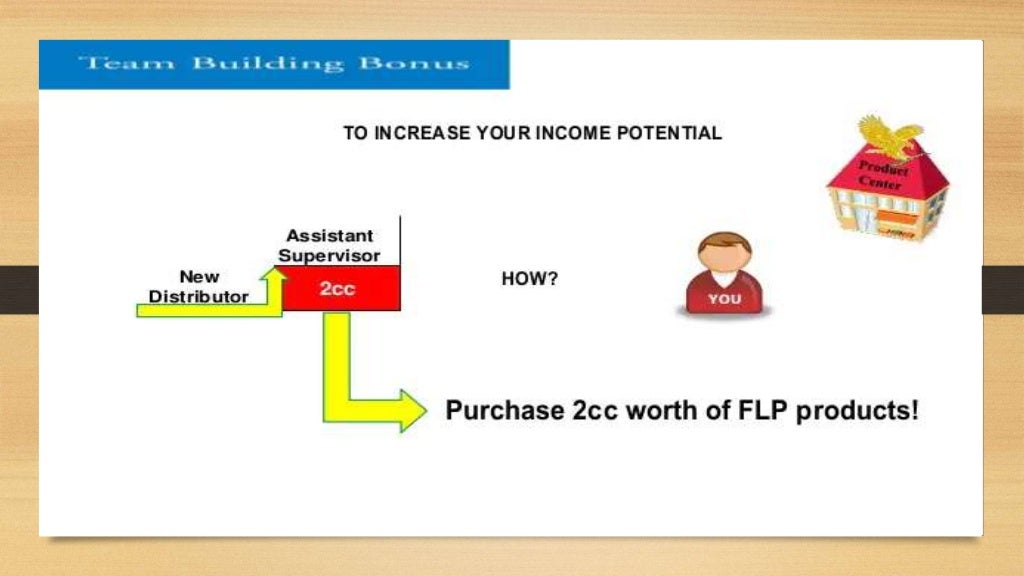 Cosmetics business plan sample pdf image