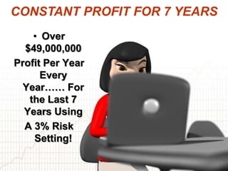 CONSTANT PROFIT FOR 7 YEARS Over $49,000,000 Profit Per YearEveryYear…… FortheLast 7 YearsUsing A 3% RiskSetting! 