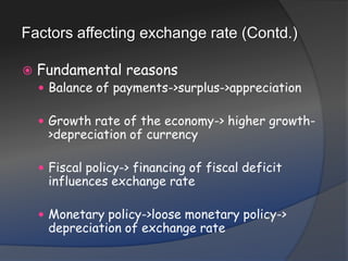 Factors affecting exchange rate (Contd.)Fundamental reasonsBalance of payments->surplus->appreciationGrowth rate of the economy-> higher growth->depreciation of currencyFiscal policy-> financing of fiscal deficit influences exchange rateMonetary policy->loose monetary policy-> depreciation of exchange rate