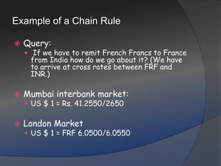 Example of a Chain RuleQuery: If we have to remit French Francs to France from India how do we go about it? (We have to arrive at cross rates between FRF and INR.)Mumbai interbank market:US $ 1 = Rs. 41.2550/2650London Market US $ 1 = FRF 6.0500/6.0550