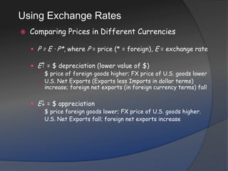 Using Exchange RatesComparing Prices in Different CurrenciesP = E · P*, where P = price (* = foreign), E = exchange rateE = $ depreciation (lower value of $) $ price of foreign goods higher; FX price of U.S. goods lowerU.S. Net Exports (Exports less Imports in dollar terms) increase; foreign net exports (in foreign currency terms) fallE = $ appreciation$ price foreign goods lower; FX price of U.S. goods higher.U.S. Net Exports fall; foreign net exports increase