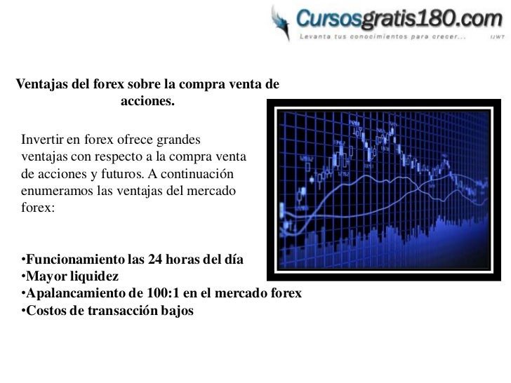 Forex apalancamiento recomendado
