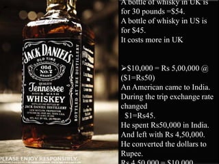 Foreign exchange transactions are settled through:NostroVostroLoroSWIFT (Society for Worldwide Interbank Financial Telecommunications)