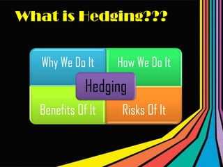 Company exchange $10M=Rs500M