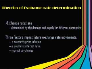 Made $2.5 M profit from this exchange rate movement !The short term movement of funds from one currency to another.In the hopes of profiting from shifts in exchange rates.