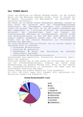 Der FOREX-Markt
Forex, die Abkürzung von FOReign EXchange Market, ist der globale
Markt, auf dem Währungen gehandelt werden. Forex ist Synonym für
FX Market, Devisenmarkt und Währungsmarkt und bezeichnet den
weltweiten Devisenmarkt.
Der Forex ist an keinen festen Börsenplatz gebunden, sondern er
wird   durch   das   weltweite   Netz   der   Interbankenbeziehungen
konstituiert: der Devisenmarkt entwickelt sich außerbörslich
(„Over the Counter“ oder OTC). Er ist der größte Finanzmarkt der
Welt (Tagesumsatz ca. 3 Billionen US-Dollar). Ein Devisengeschäft
beinhaltet    den    gleichzeitigen    Kauf    und    Verkauf    von
unterschiedlichen Währungen am Interbankenmarkt. Dadurch bilden
sich Tauschverhältnisse, so dass der Wert jeder Währung in der
jeweils anderen ausgedrückt werden kann. Auf dem Devisenmarkt
bildet sich so der nominale Wechselkurs als Preisverhältnis
zwischen zwei Währungen.
Der Forex beinhaltet jegliche Akteure, die mit Devisen handeln um
verschiede Ziele zu erreichen:
   o Grossbanken    Renditeziele
   o Investoren     Spekulation
   o Außenhändler       Ablauf   oder   Absicherung  der   Geschäfte
     (Import/Export Zahlungen)
   o Zentralbanken    Devisenmarktintervention
Devisenhandel kann Spekulation, Intervention, Absicherung, Import,
Export usw. bedeuten.
Historisch gesehen gab es kaum Zugang für Privatanleger zum Forex
und   den  Interbankenbeziehungen,    aufgrund   der  extrem   hohen
Mindesteinlage (so genannte Minimum Lot). Heute ist aber möglich
den Interbanken-Geldzufluss zu verstückeln und daher sind die
Forex-Händler wesentlich gestiegen.
Zurzeit werden die größten Umsätze wie folgt ausgeführt:
UK (31%), USA (19%), Japan (8%), Singapur (6%), Deutschland (5%)
Australien, Schweiz und Frankerich (3%).

                          Umsatz Devisenhandel% / Land

                          3   3
                      3
                                                     UK
                  4
                                                     USA
          5                                31        JAPAN
                                                     SINGAPUR
          6                                          DEUTSCHLAND
                                                     HONG KONG
                                                     AUSTRALIEN
              8                                      SCHWEIZ
                                                     FRANKREICH
                                  19
 