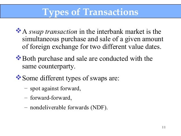Types of transactions and settlements in forex market