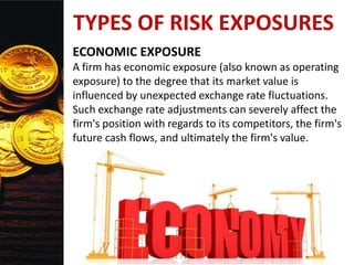 TYPES OF RISK EXPOSURES
ECONOMIC EXPOSURE
A firm has economic exposure (also known as operating
exposure) to the degree that its market value is
influenced by unexpected exchange rate fluctuations.
Such exchange rate adjustments can severely affect the
firm's position with regards to its competitors, the firm's
future cash flows, and ultimately the firm's value.
 