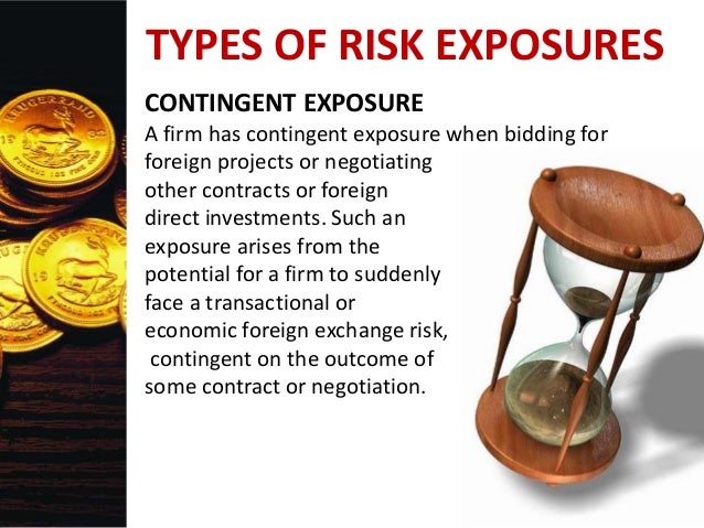 Types of exposure in forex market
