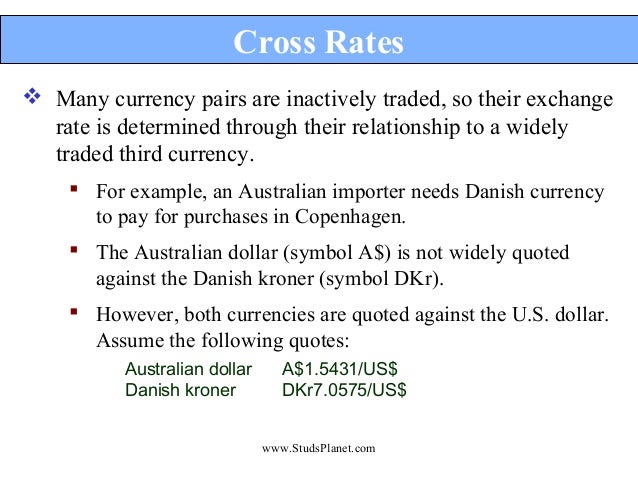 Forex forward formula