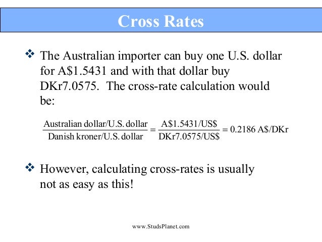 Forex cross rates calculation
