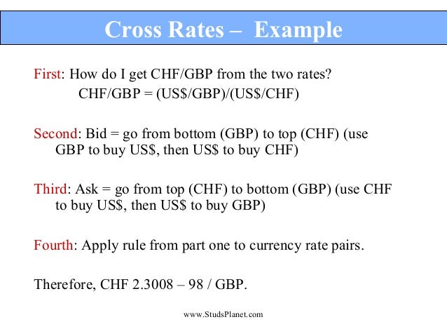Bid and ask rate in forex example