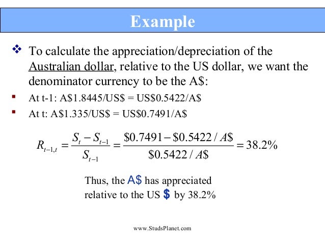 Forex - 