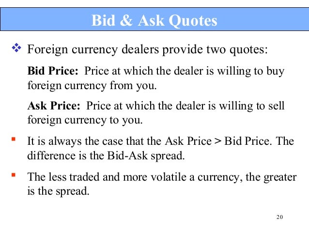 Forex - 