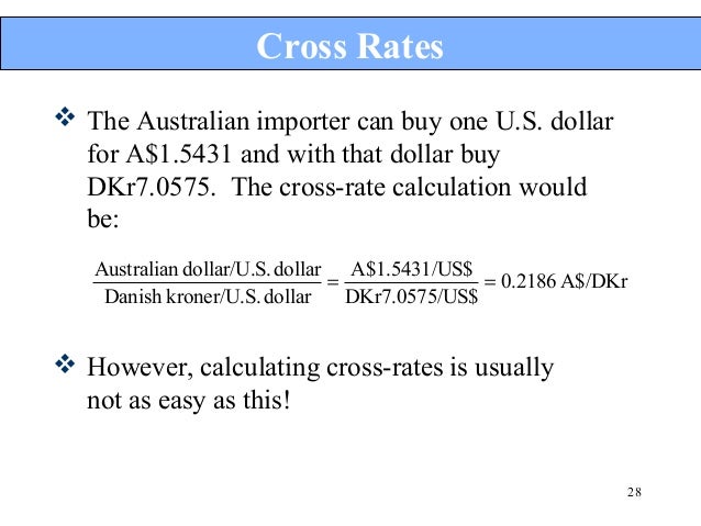 Latest analytical reviews
