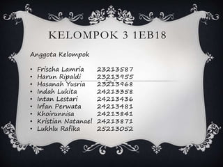 KELOMPOK 3 1EB18
Anggota Kelompok
• Frischa Lamria 23213587
• Harun Ripaldi 23213955
• Hasanah Yusria 23213968
• Indah Lukita 24213358
• Intan Lestari 24213436
• Irfan Perwata 24213481
• Khoirunnisa 24213841
• Kristian Natanael 24213871
• Lukhlu Rafika 25213052
 