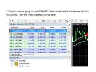 (2)Suppose, we are going to trade EUR/USD. From market watch window we will click
to EUR/USD. Then the following screen will appear:
 