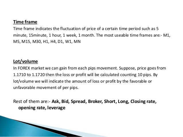 Forex - 