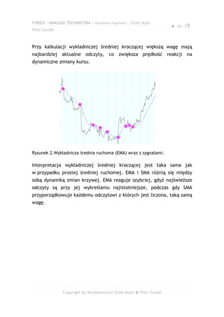 FOREX – ANALIZA TECHNICZNA – darmowy fragment – Złote Myśli
                                                                     ●   str. 18
Piotr Surdel



Przy kalkulacji wykładniczej średniej kroczącej większą wagę mają
najbardziej aktualne odczyty, co zwiększa prędkość reakcji na
dynamiczne zmiany kursu.




Rysunek 2.Wykładnicza średnia ruchoma (EMA) wraz z sygnałami.

Interpretacja wykładniczej średniej kroczącej jest taka sama jak
w przypadku prostej średniej ruchomej. EMA i SMA różnią się między
sobą dynamiką zmian krzywej. EMA reaguje szybciej, gdyż najświeższe
odczyty są przy jej wykreślaniu najistotniejsze, podczas gdy SMA
przyporządkowuje każdemu odczytowi z których jest liczona, taką samą
wagę.




               Copyright by Wydawnictwo Złote Myśli & Piotr Surdel
 