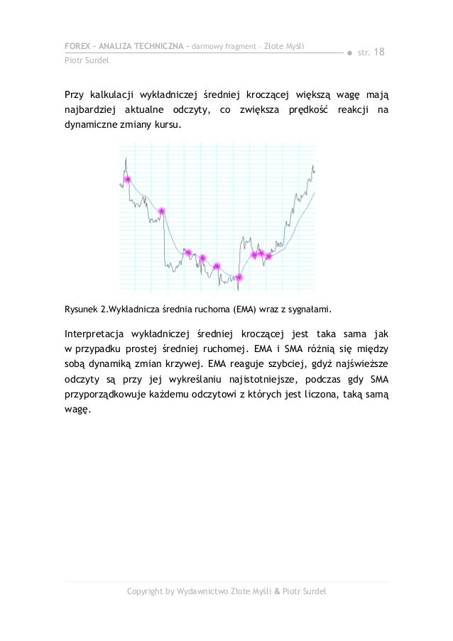 Piotr surdel forex pdf