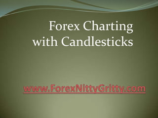 Forex Charting
with Candlesticks

 